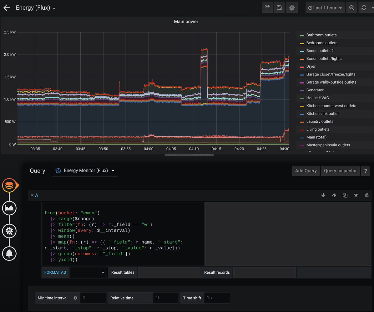Flux in Grafana? Configuration Home Assistant Community