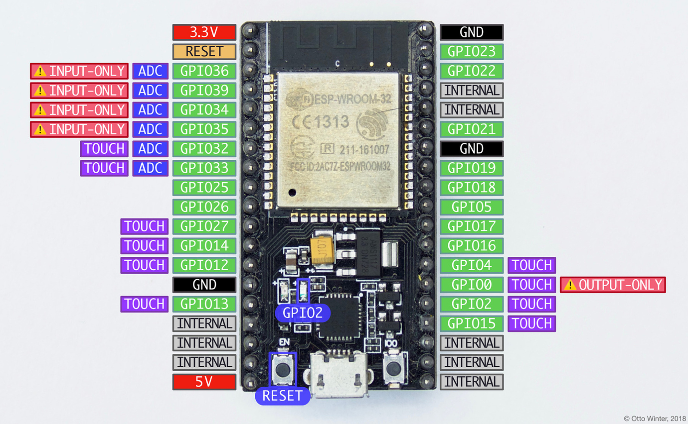 Error finding BMP280 - ESPHome - Home Assistant Community