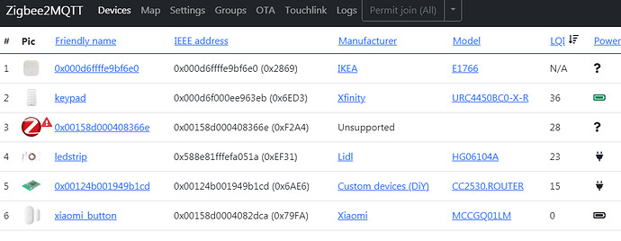 Driven slightly demented by Zigbee2Mqtt over past few days - Zigbee ...