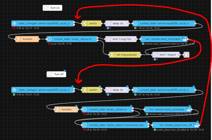 Looking for a blocking node - Node-RED - Home Assistant Community