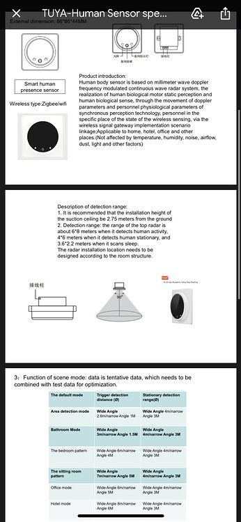 Tuya Human Presence Sensor - Hardware - Home Assistant Community
