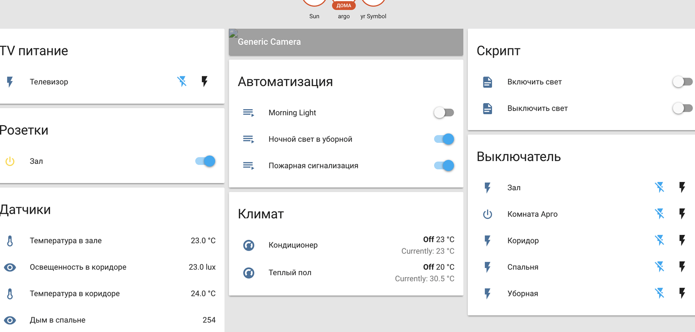 Setting up a camera Configuration Home Assistant Community