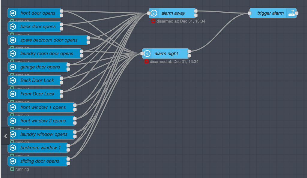 Node Red Consolidation - Node-RED - Home Assistant Community