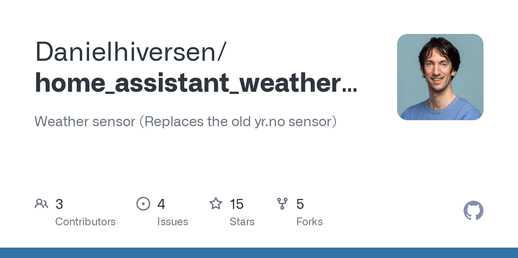 Platform: weather_data - Third party integrations - Home Assistant ...