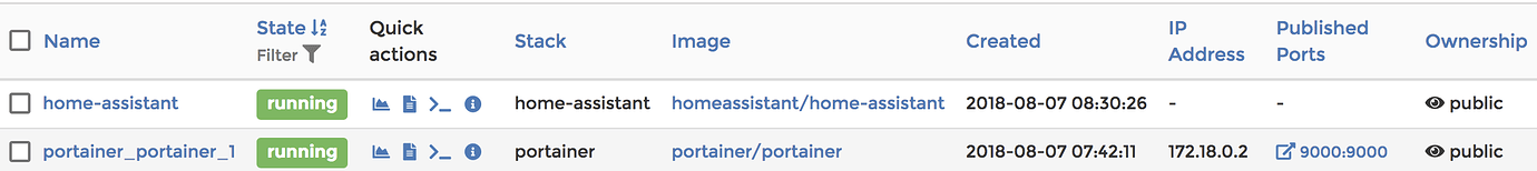 Docker not activating ports - Home Assistant OS - Home Assistant Community