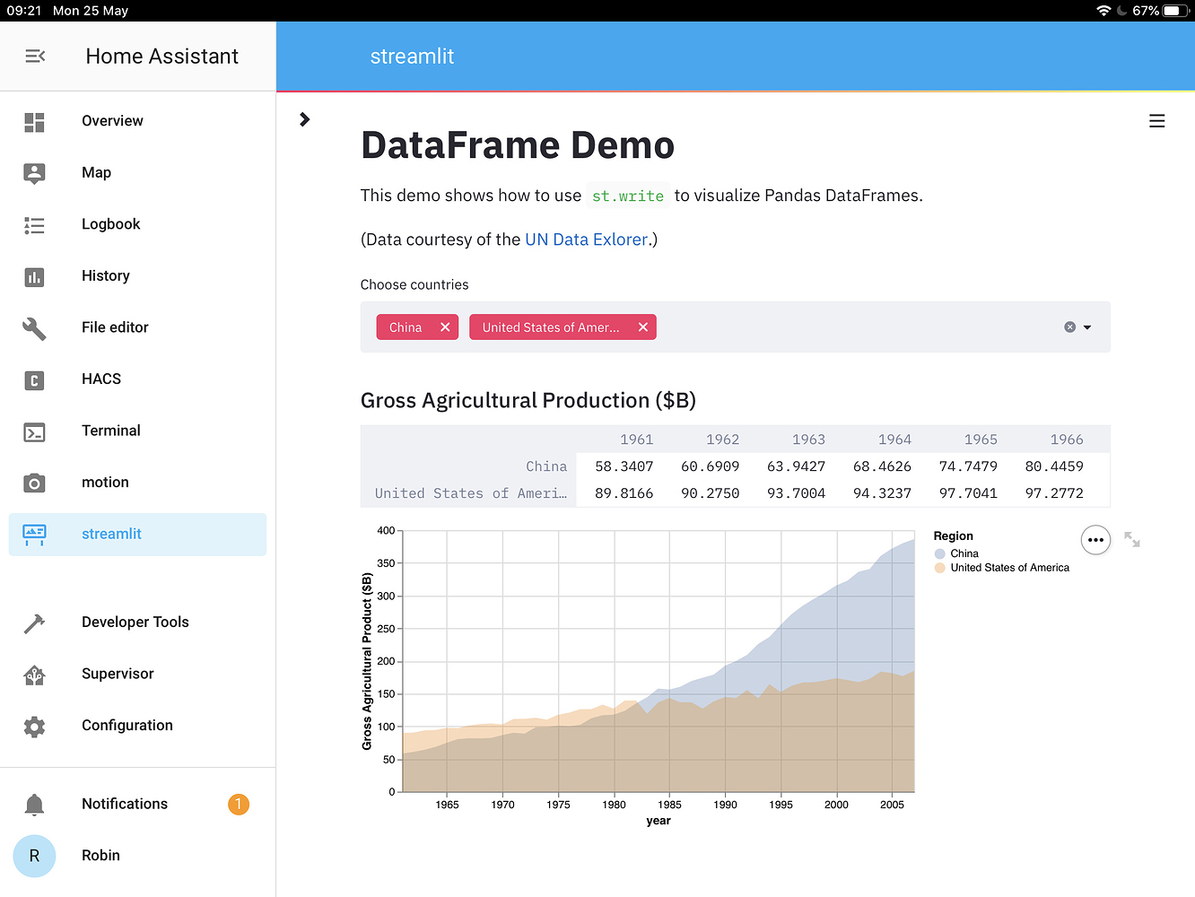 Data science with Homeassistant Share your Projects! Home
