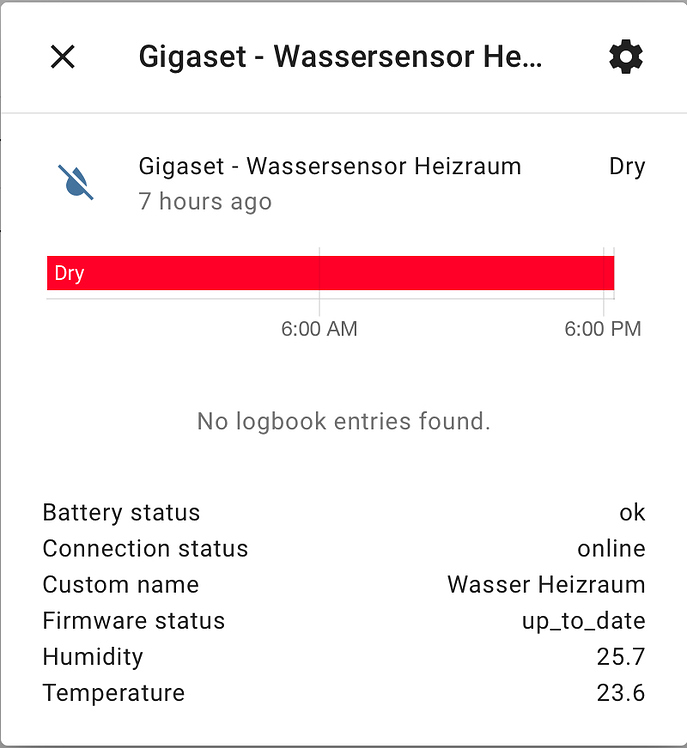 Gigaset Elements Discontinues its services as of 29 March 2024