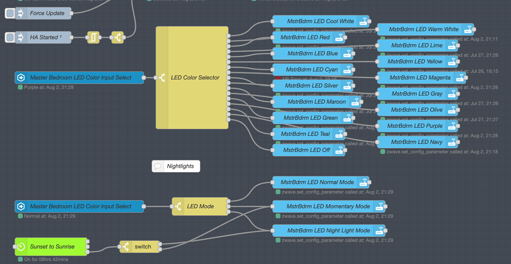 Node Red flow setting a ZWave parameter not working NodeRED Home Assistant Community