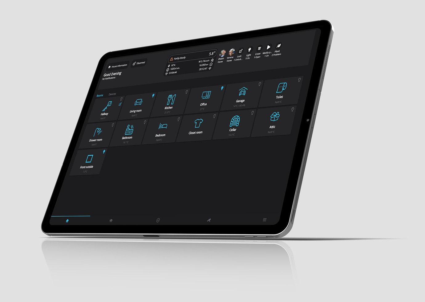 DwainsDashboard - Automatic builded area dashboard for desktop-tablet ...