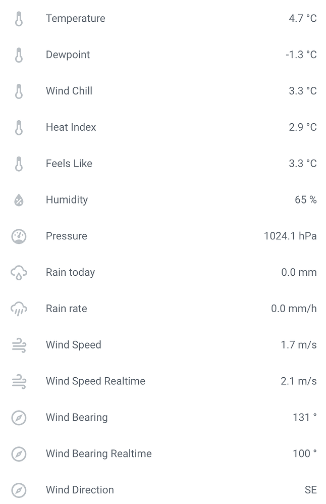 WeatherFlow Smart Weather Station via UDP Share your Projects! Home Assistant Community