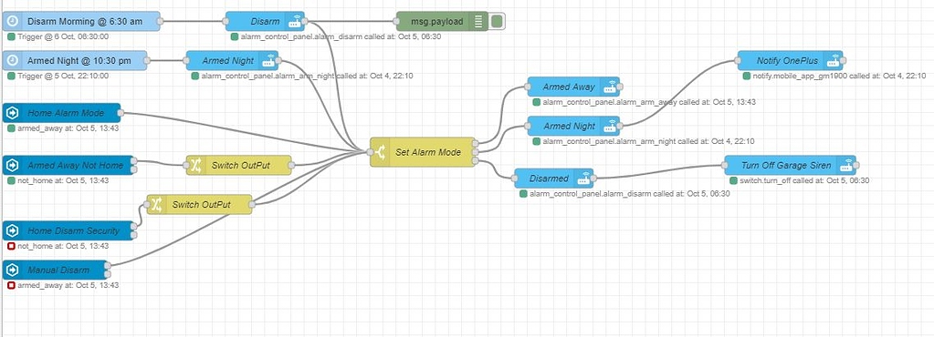 Question about Node Red If Satement - Node-RED - Home Assistant Community