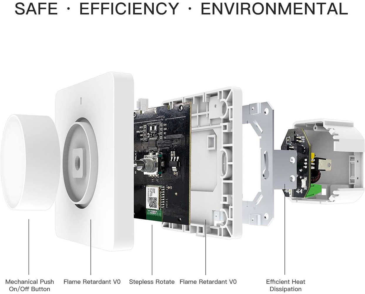 UK Wifi Dimmer Switch Hardware Home Assistant Community