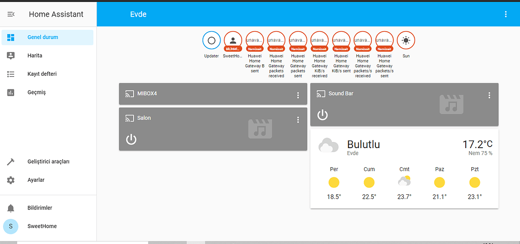 Home Assistant Resources - Configuration - Home Assistant Community