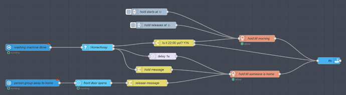 First Time Node Red help - Configuration - Home Assistant Community