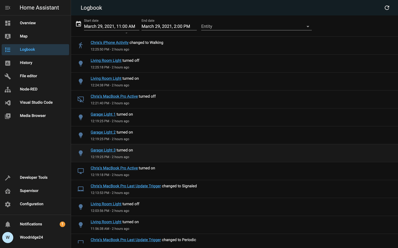 Taking Home Assistant to the next level. Home Assistant.. Assistant ...