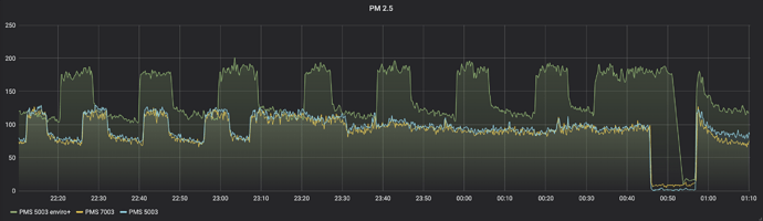 57%20AM