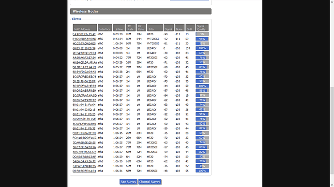 wireless%20nodes