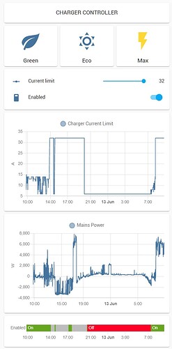 Screenshot 2022-06-13 095122