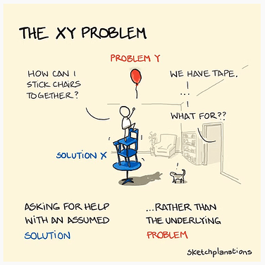 xy problem
