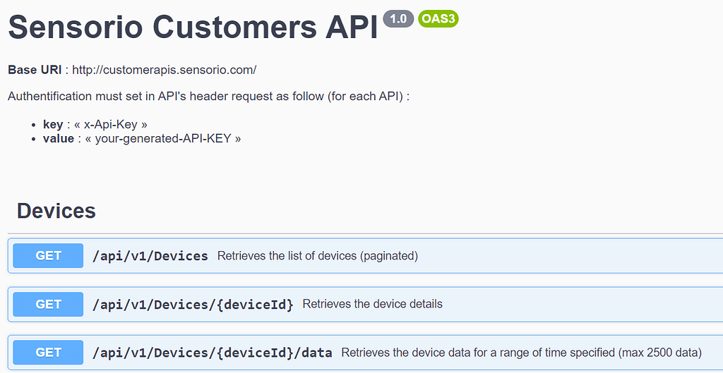 Need help with RESTful sensor and HTTP Home Assistant Community