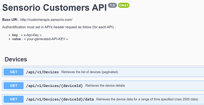 Sensorio Customers API