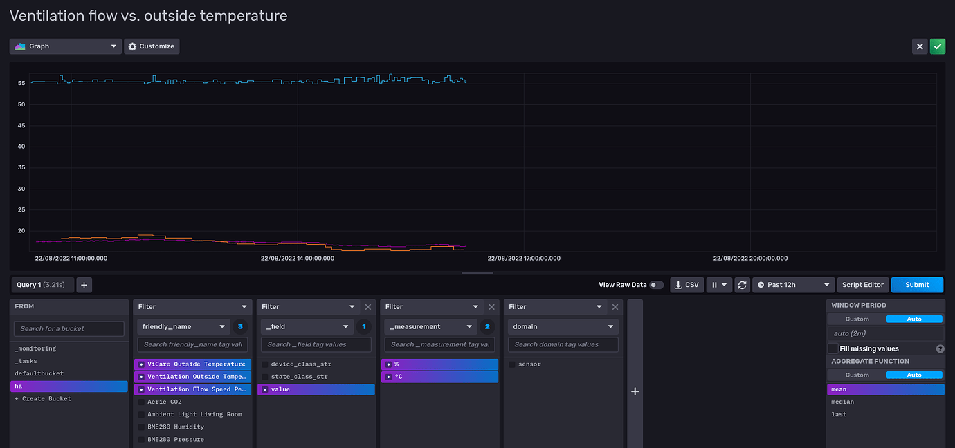 Long Time State Storage on TimescaleDB vs. InfluxDB - Configuration ...