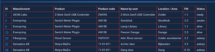 Scherm­afbeelding 2025-12-03 om 18.02.32
