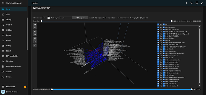 network_traffic_display