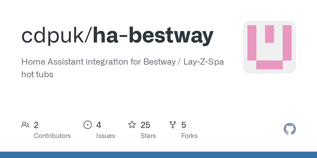 Need help to add a custom repository Configuration Home Assistant