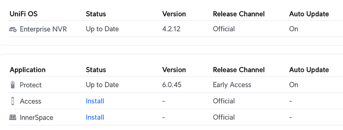 UniFi OS & Application Version(s)
