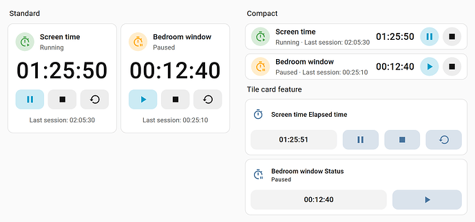 Different Dashboard Card Types