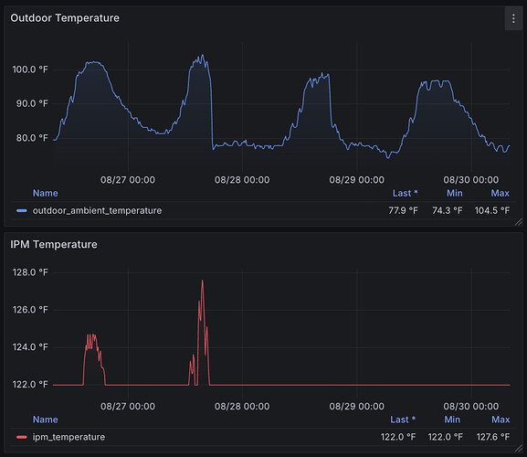 Screenshot 2026-08-30 at 8.05.33 AM