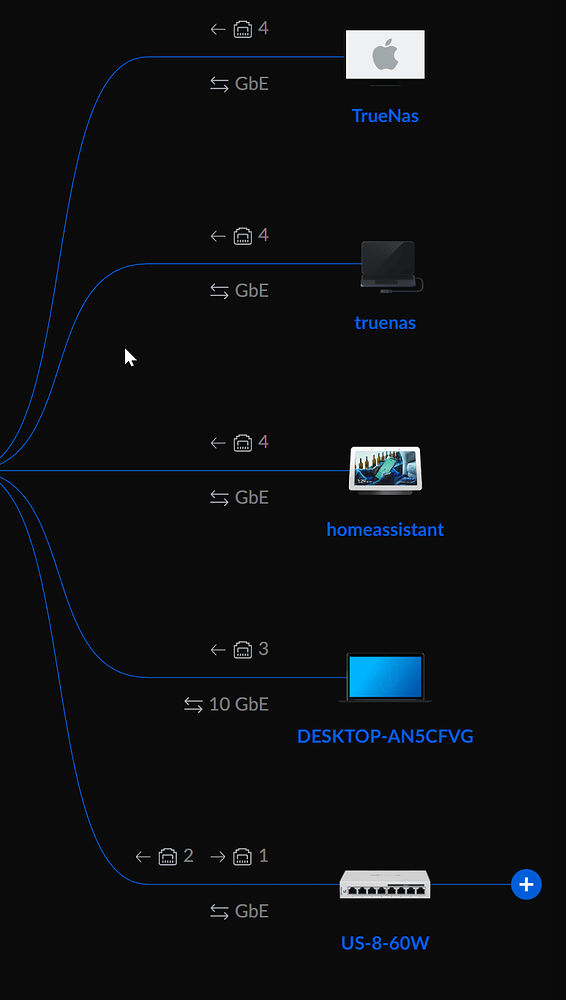Installing Home Assistant on TrueNAS Scale VM Installation Home