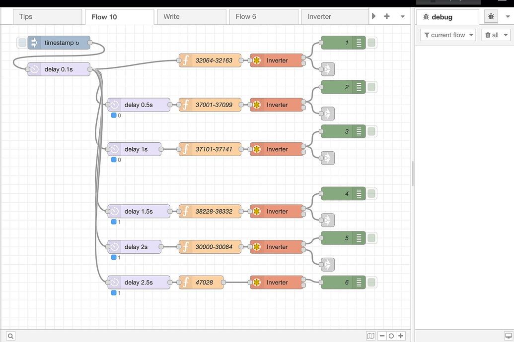 home-assistant-node-red-not-properly-working-node-red-home