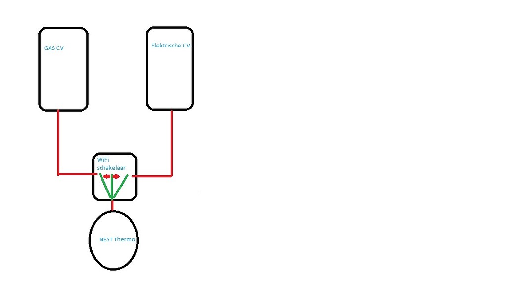 Question about 2 CV. Boilers on 1 thermostat Home Assistant Community