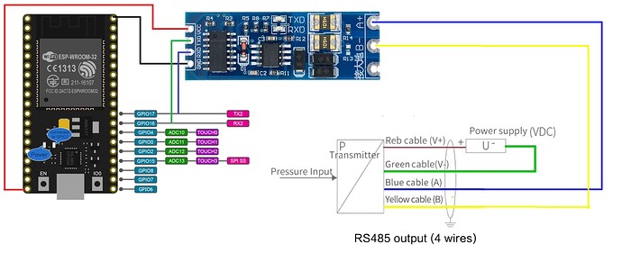 wiring