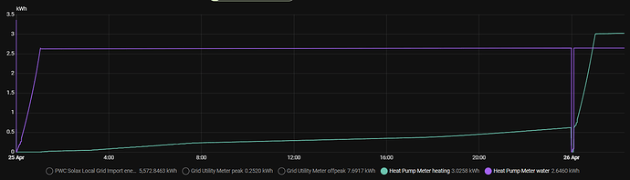 {3C468EDD-8BAE-4306-87CF-622FE4DB5BE0}