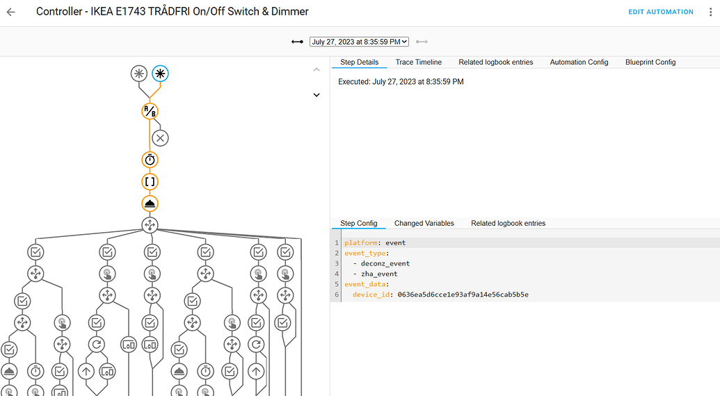 🎮 ZHA, deCONZ, Zigbee2MQTT Ikea E1743 On/Off Switch & Dimmer Universal blueprint all actions