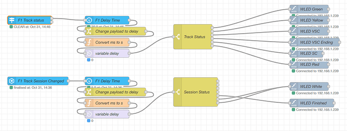 Schermafbeelding 2025-10-31 144915