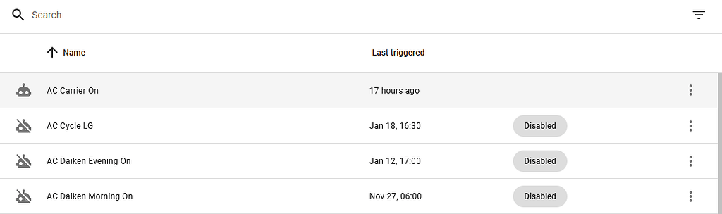 Automation labeling - Disabled vs Off - Feature Requests - Home ...
