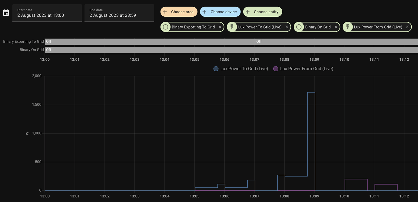 Binary sensor with delay_on - Configuration - Home Assistant Community