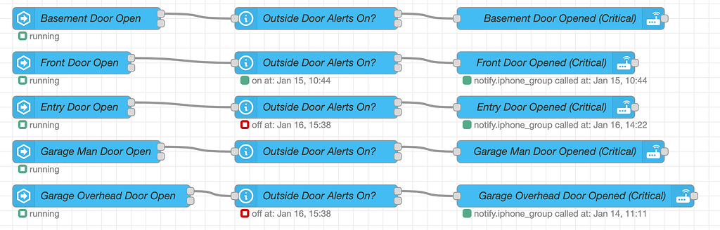 How do I pass data from state node and use this in notification? Need ...