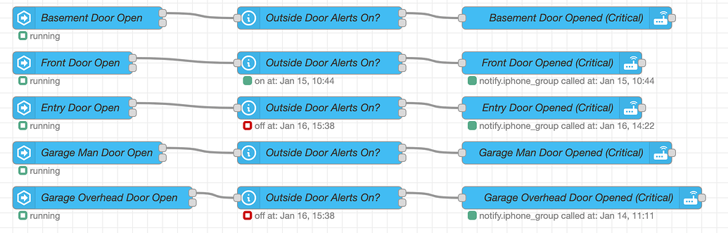 How do I pass data from state node and use this in notification? Need ...