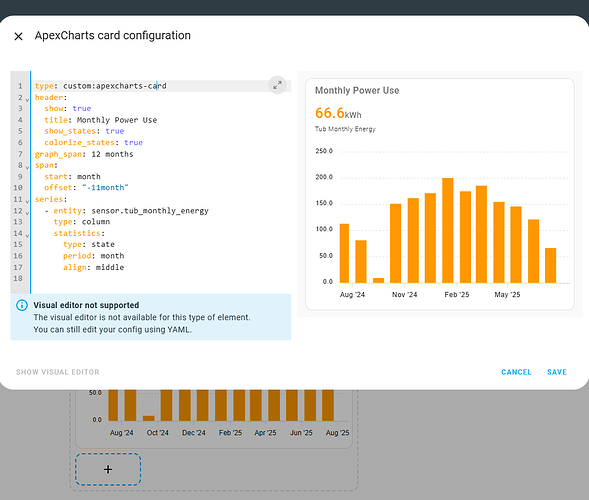 apex graph using long term statistics for a monthly utiltiy meter sensor