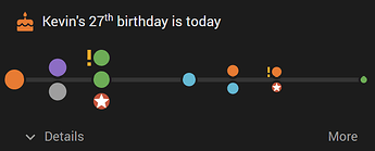 annuals-card-timeline-example-1