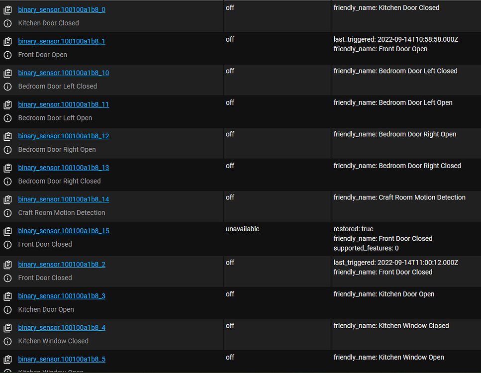 New MQTT format Configuration Home Assistant Community