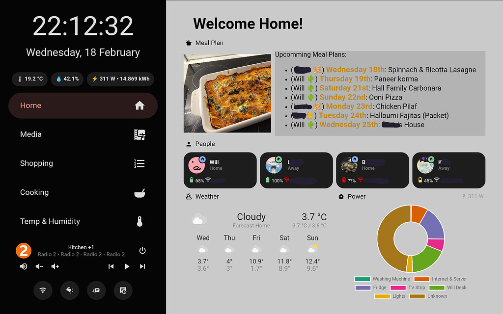 My Kitchen Tablet Dashboard: Mealie Meal Plan - Dashboards & Frontend ...