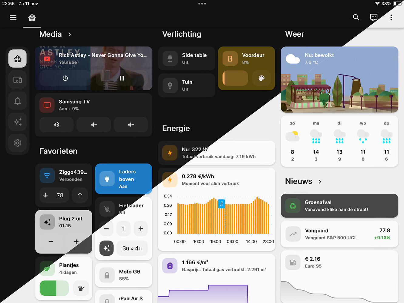 Adaptive Mushroom Dashboards & Frontend Home Assistant Community