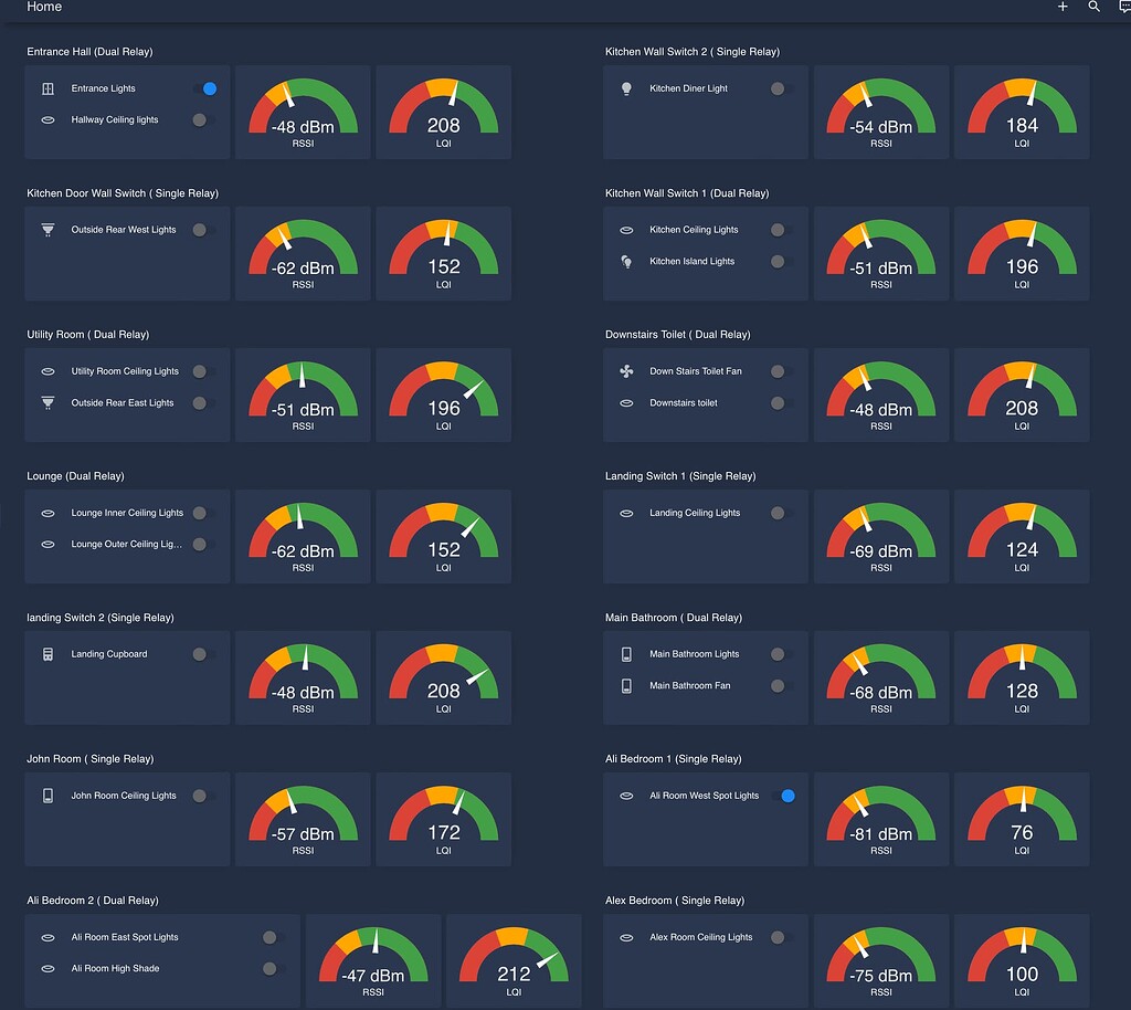 ZHA monitoring - Zigbee - Home Assistant Community