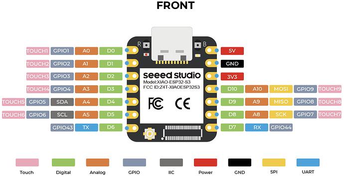 ESP32S3 nano Seeed Studio XIAO